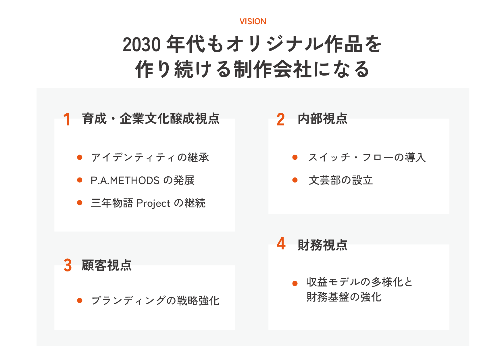 3ヵ年ビジョン